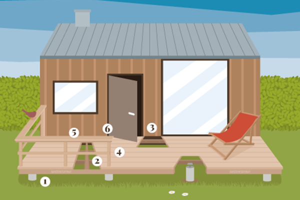 Våre best tips for vask og vedlikehold av terrassen din